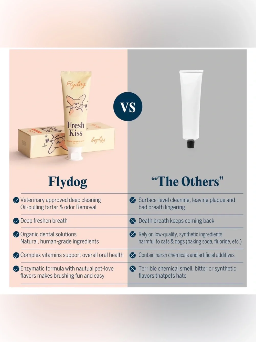 NIB Flydog Fresh Kiss Peanut Butter Dog Enzymatic Toothpaste